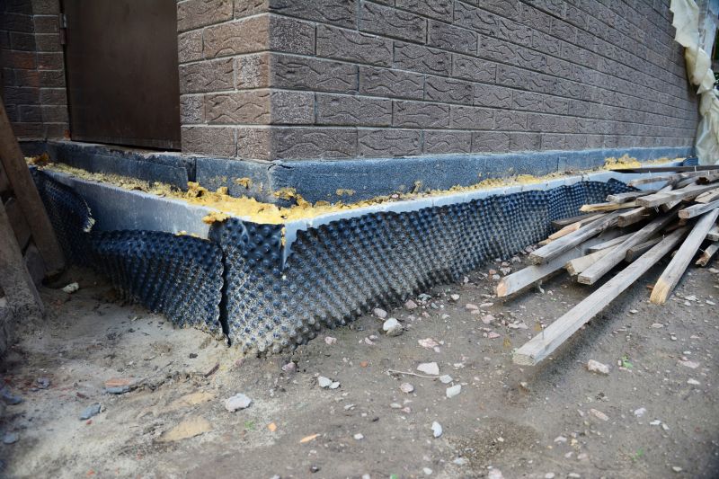 Materials Used for Waterproofing